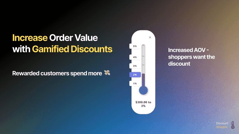Increase order value with gamified discounts