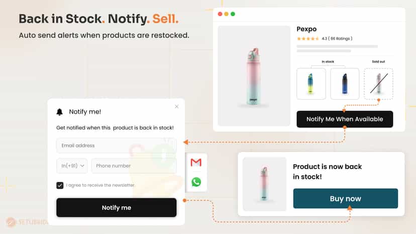 Back in stock notify form to capture customer demand