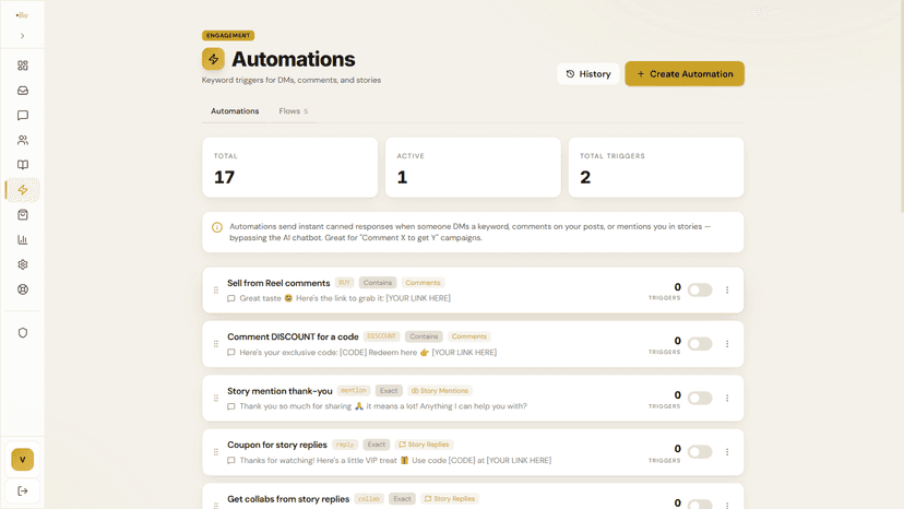 Automations dashboard with keyword auto-reply rules