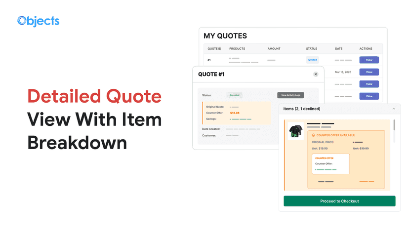 Detailed quote view with item breakdown display in Shopify Store