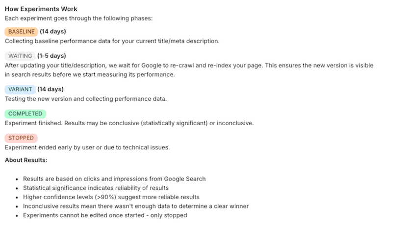 Step-by-step guide showing SEO A/B split testing workflow