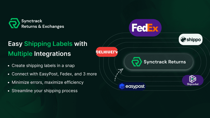 Returns methods: prepaid label available