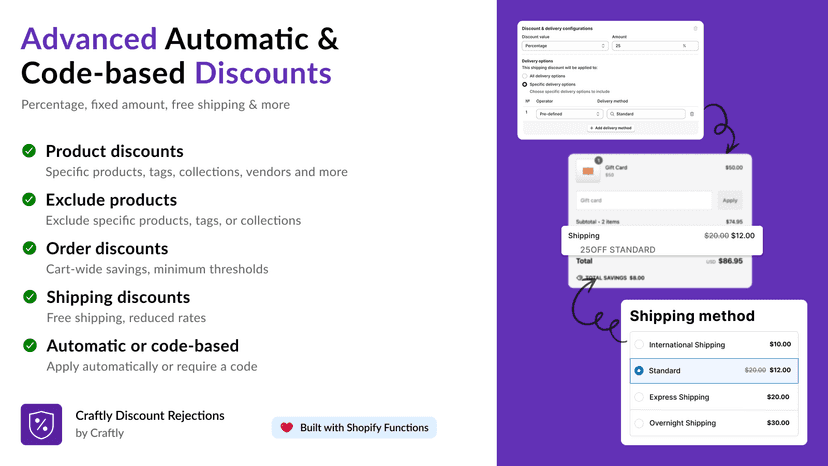 Discounts