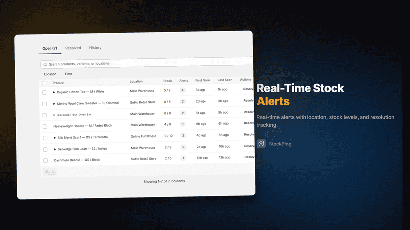 Real-Time Stock Alerts
