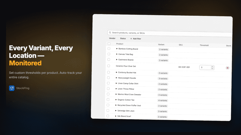 Every Variant, Every Location — Monitored