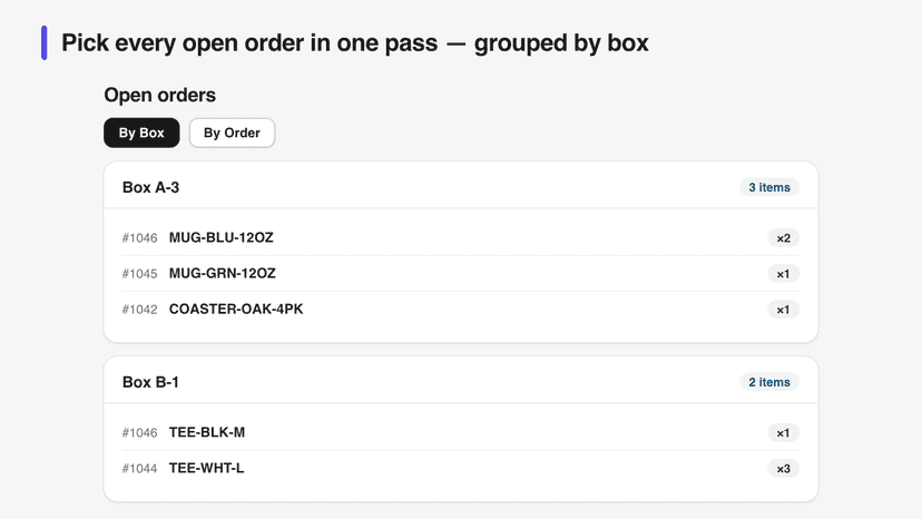 Open orders grouped by box for one-pass picking