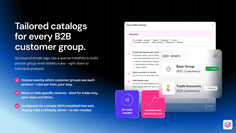 Tailored catalogs for every B2B customer group.