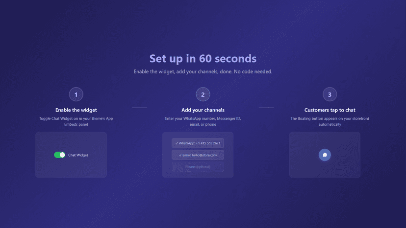 Setup in 60 seconds