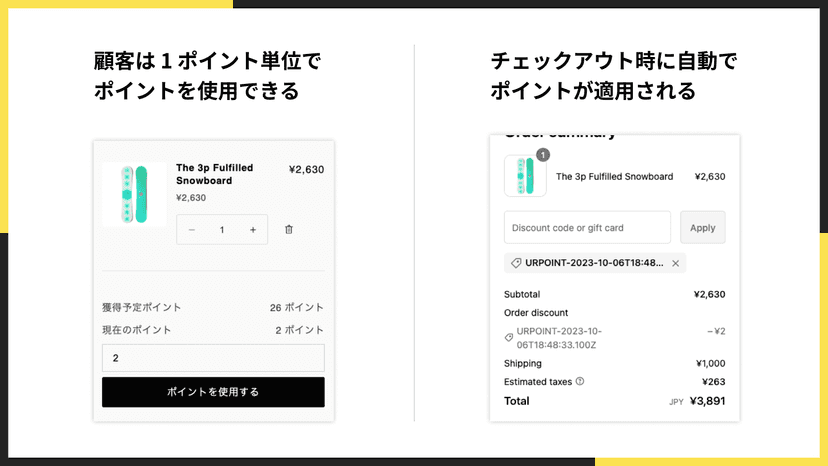 ポイント使用方法