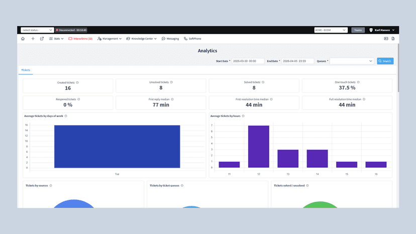 Ticket analytics screenshot