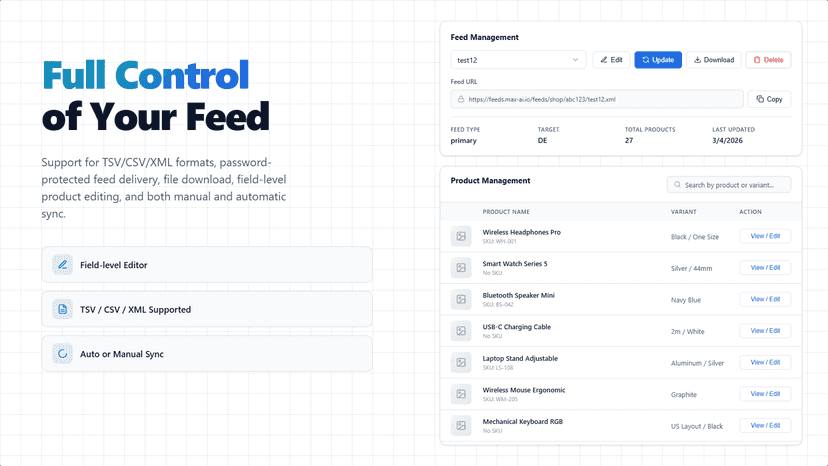 Feed Manager with edit, update, download, and product control