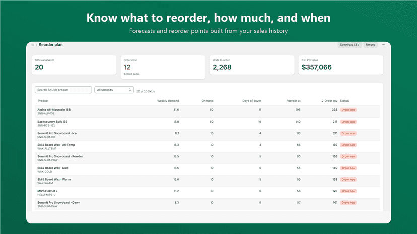 Stockward reorder plan dashboard in the Shopify admin
