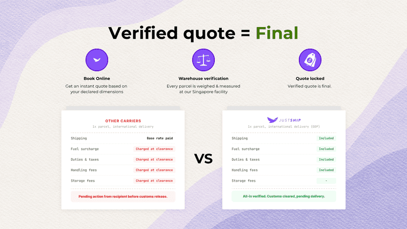 All-in verified pricing vs hidden fees from other carriers