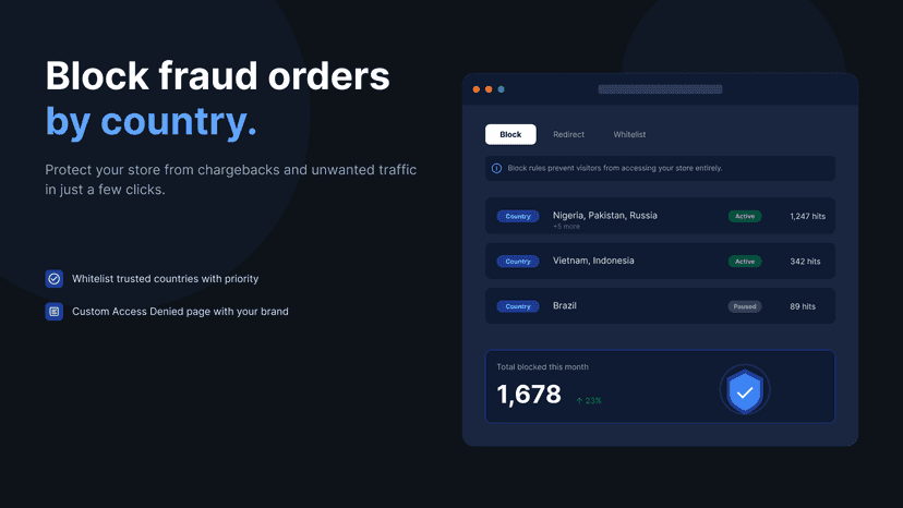 Antifraud - Block fraud orders by country