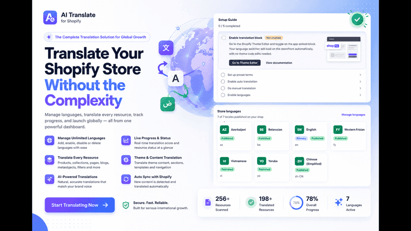 Manage Theme block