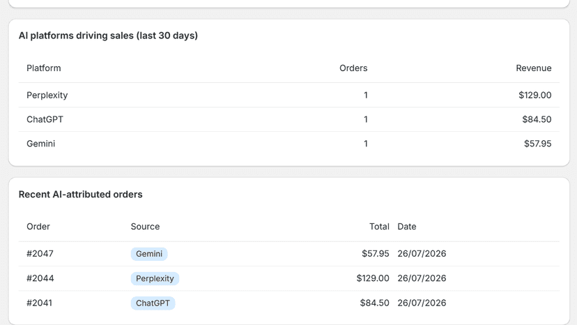 List of recent orders from ChatGPT, Perplexity, Gemini