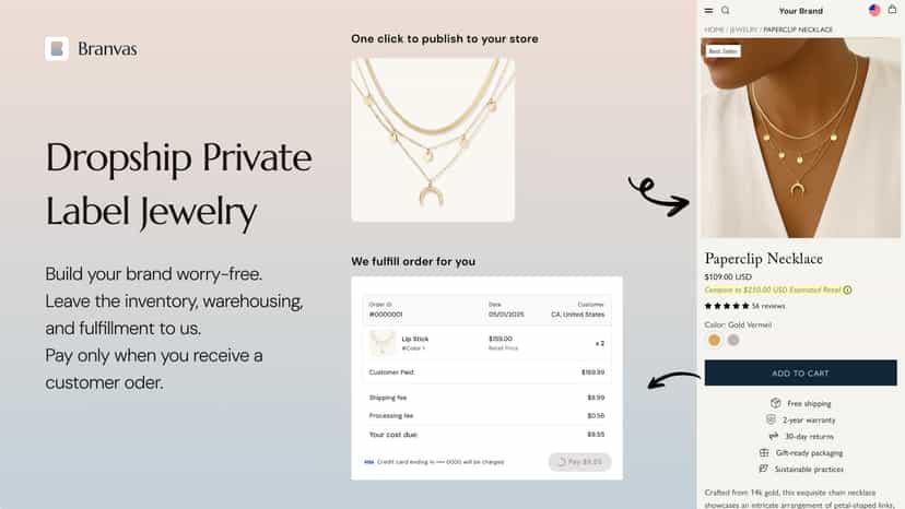 No inventory fees, on-demand model