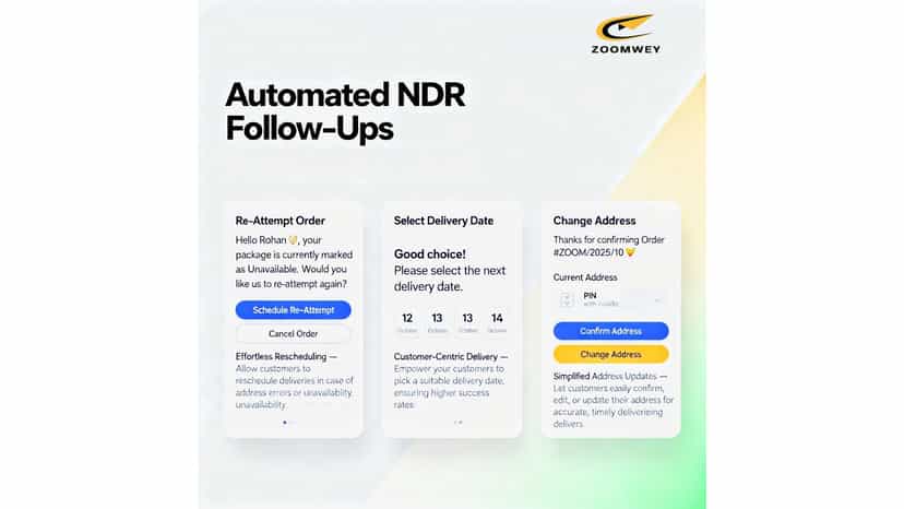 Automated NDR