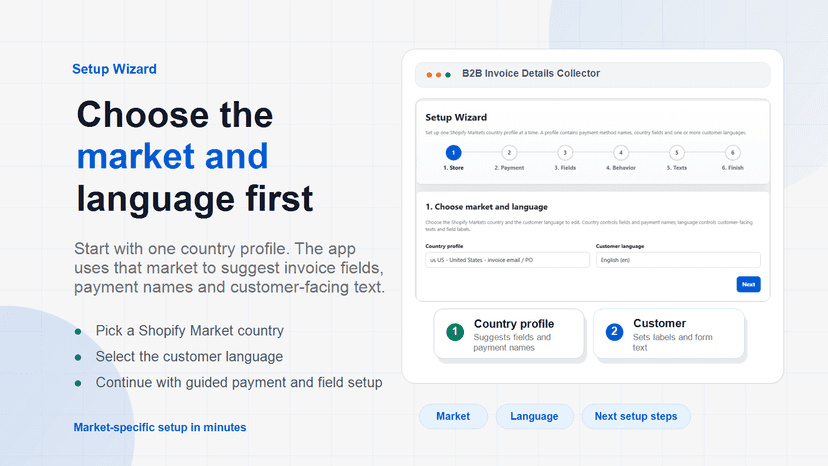 Easy to use Setup Wizard