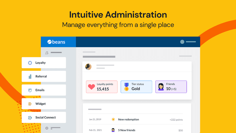 Intuitive Administration