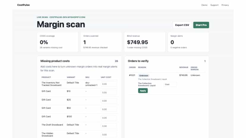 CostPulse scan showing blind revenue