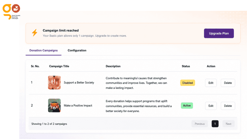 Donation campaign management dashboard