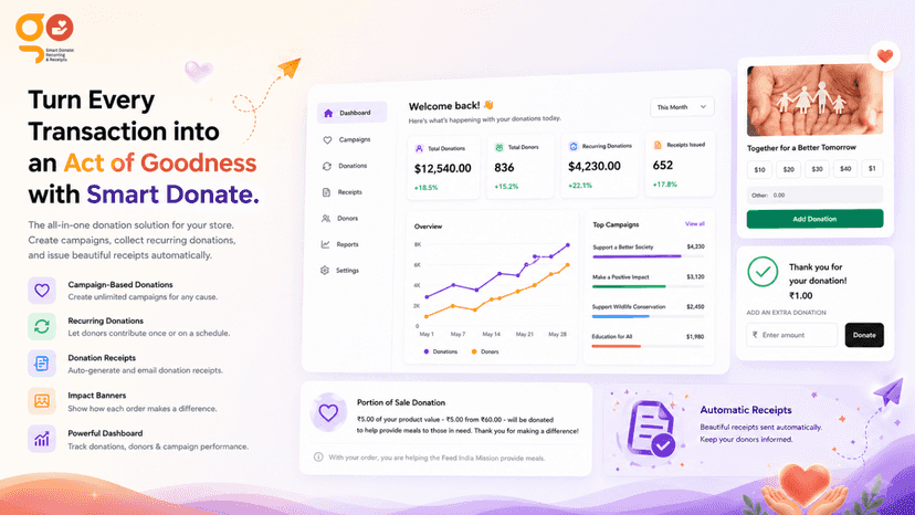 Smart Donate Feature Image