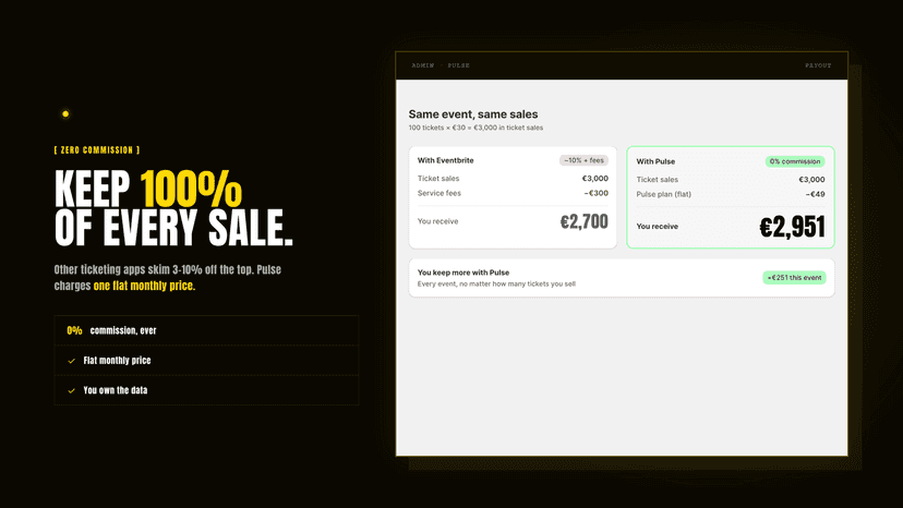 Eventbrite vs Pulse: keep 100% with 0% commission