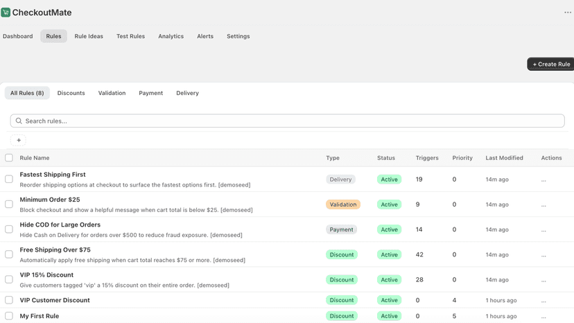 Rules list with discount and validation rules by type