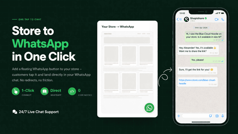 mobile responsive