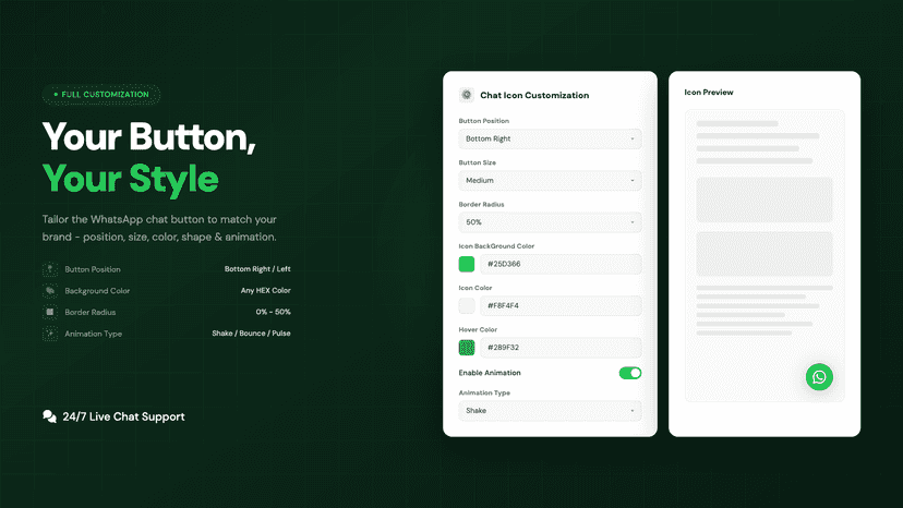 Customisable feature of Button