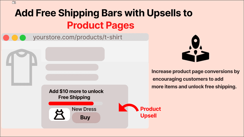 Add free shipping bars with upsells to product pages