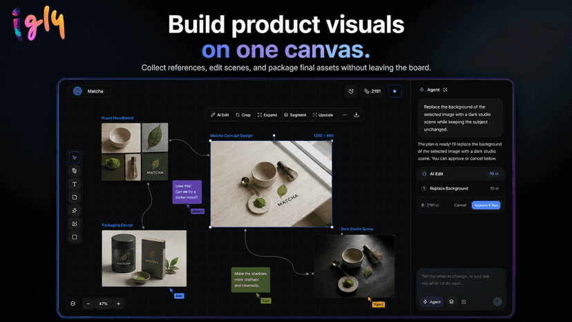 Infinite canvas for complex and professional process