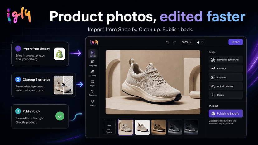Igly Image for Shopify product process