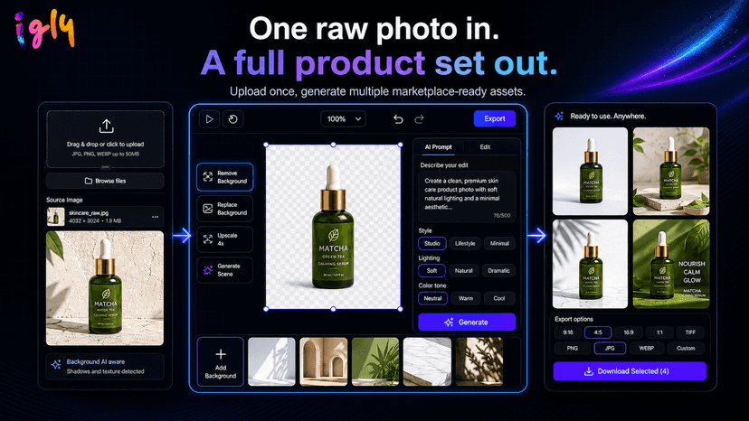Product images batch and compound workflows