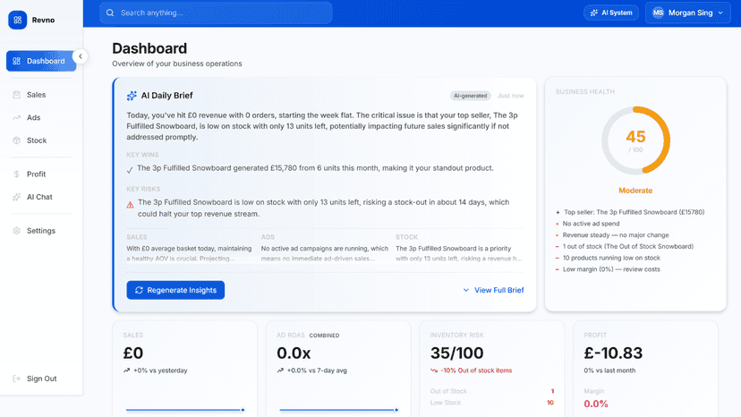 Dashboard with AI Daily Brief