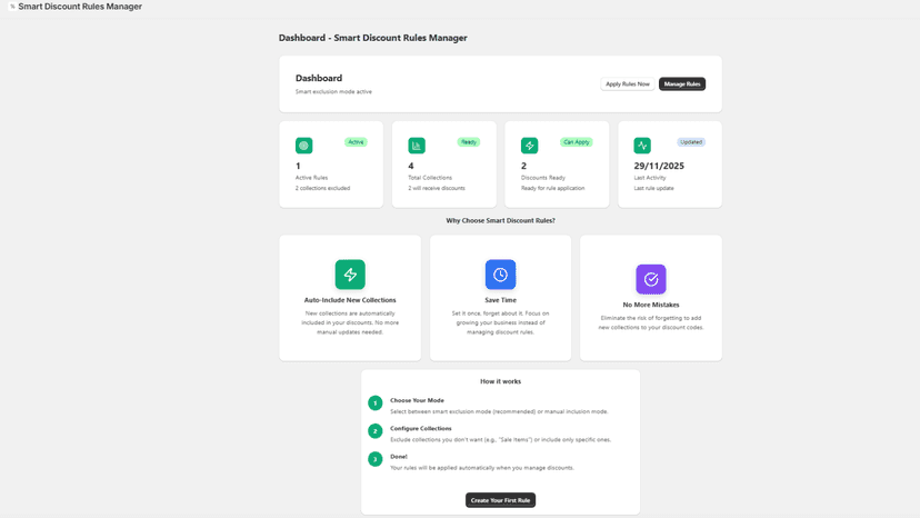 dashboard that resume all informations of the app
