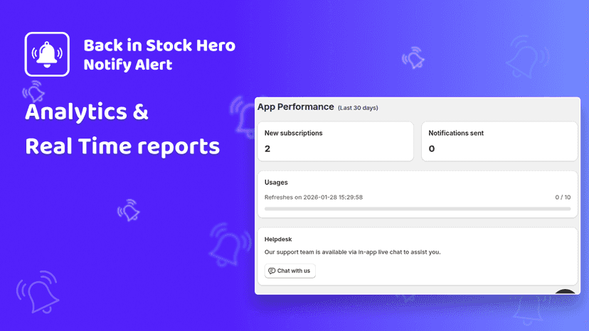 View demand insights & subscriber analytics