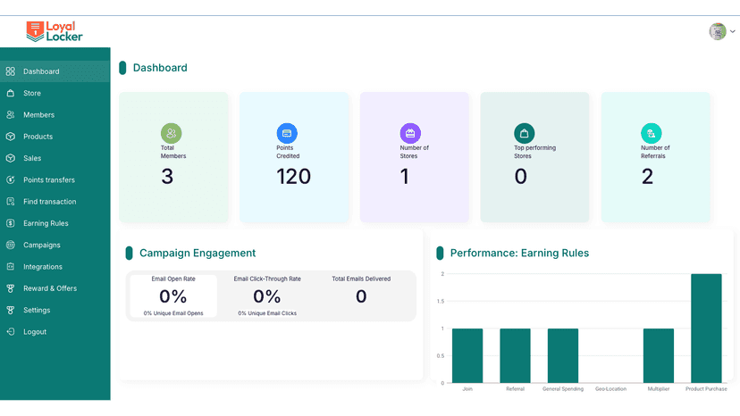 Loyal Locker dashboard showing members, points, and performance