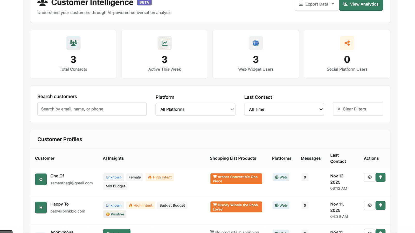 Customer intelligence