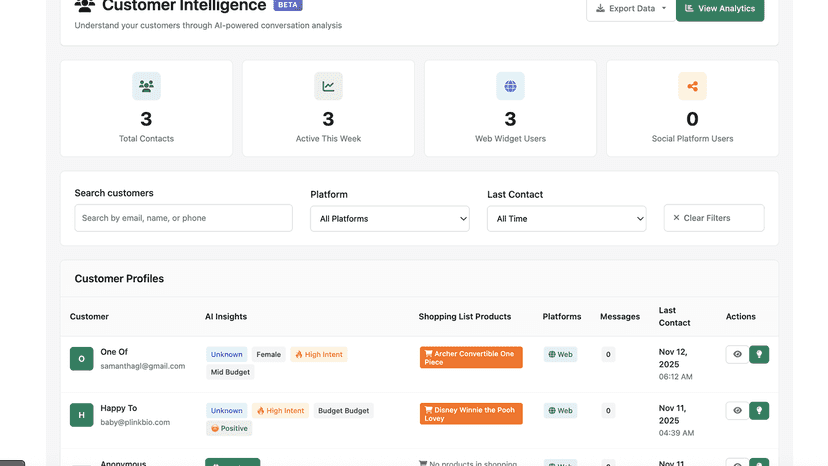 Customer intelligence