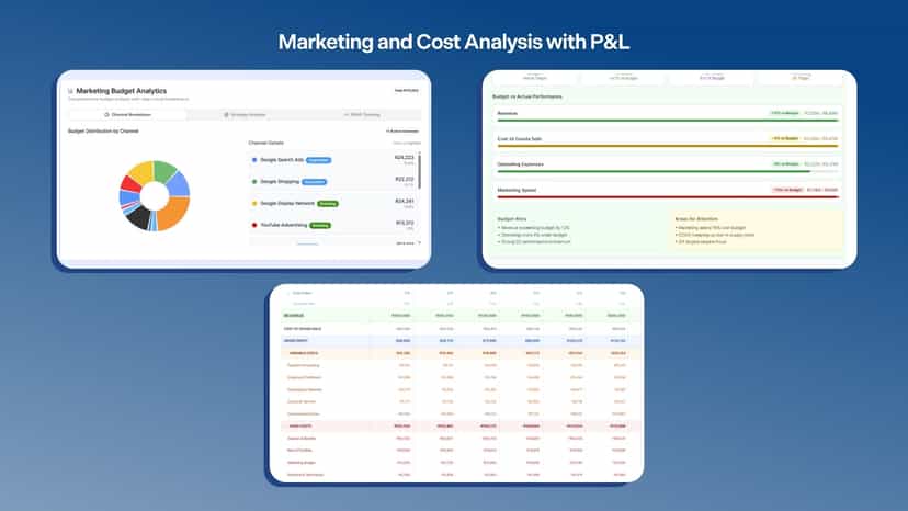 Interactive growth scenarios & 12-month revenue roadmap