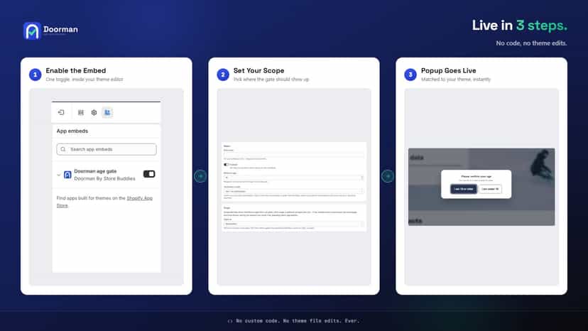 Doorman - Instant Live. Setup in 3 Easy Step.