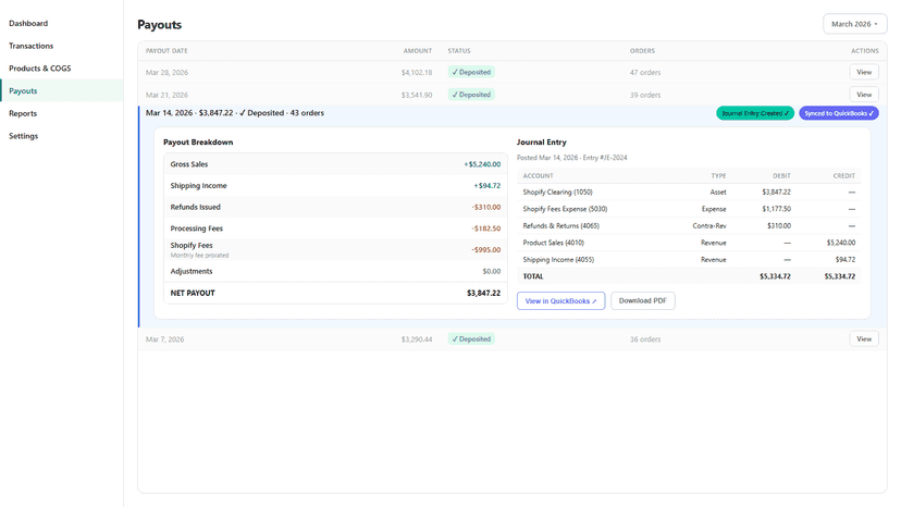 Netto payout detail with journal entry synced to QuickBooks
