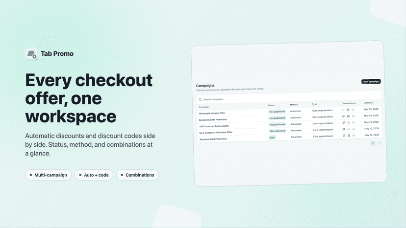 Campaigns list with automatic discounts and discount codes