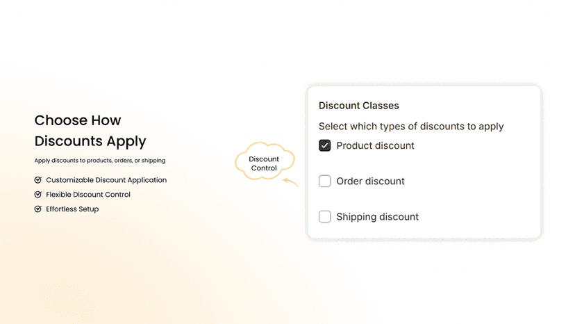 Create automatic bundle discounts with customizable rules