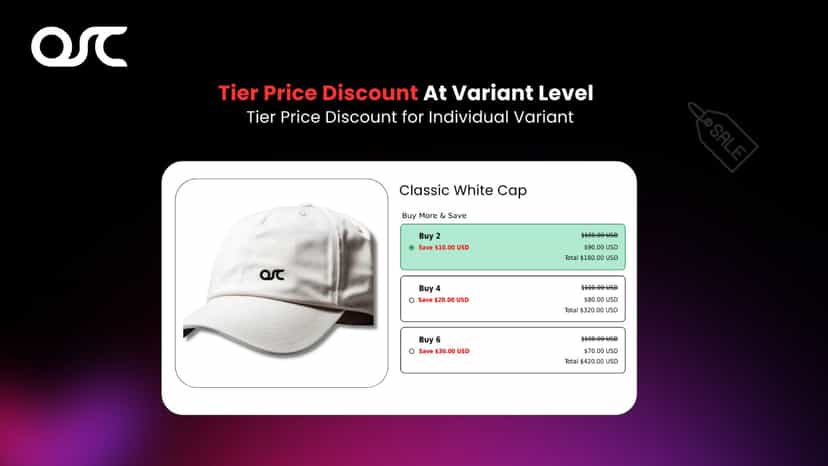 Tier price at Variant Level