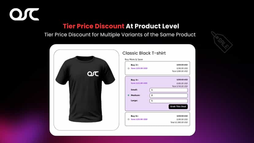 Tier price at Product Level