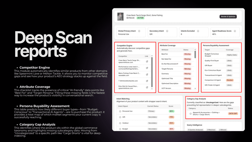 deeep scan
