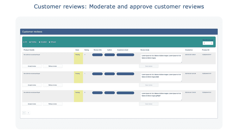 Customer reviews